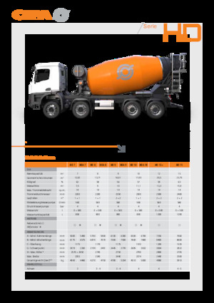 Betonomieszarki CIFA HDA 7