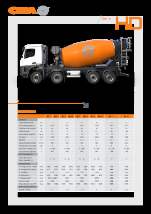 Betonomieszarki CIFA HDA 7