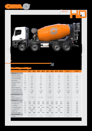 Betonomieszarki CIFA HD 15