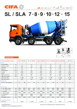 Betonomieszarki CIFA SL 15