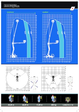 Platformy robocze na wysięgniku przegubowym mocowane na ciężarówce Socage DA 424 forSte