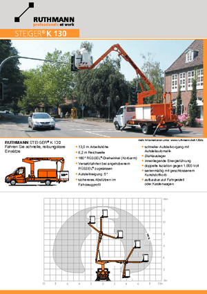 Platformy robocze na wysięgniku przegubowym mocowane na ciężarówce Ruthmann K 130