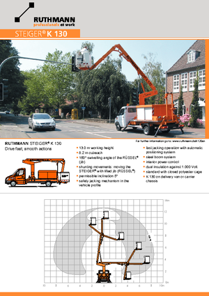 Platformy robocze na wysięgniku przegubowym mocowane na ciężarówce Ruthmann K 130
