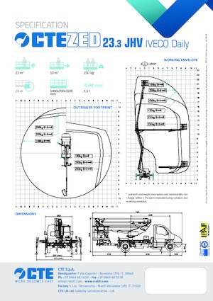 Platformy robocze na wysięgniku przegubowym mocowane na ciężarówce France Elévateur ZED 23.3 JHV