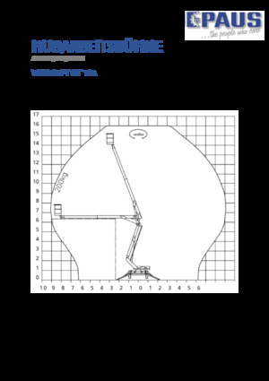 Platformy robocze na wysięgniku przegubowym mocowane na ciężarówce Paus GT 16 A