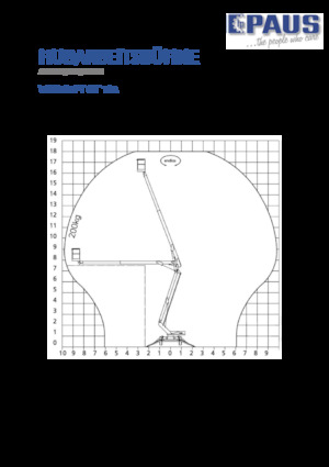 Platformy robocze na wysięgniku przegubowym mocowane na ciężarówce Paus GT 18 A