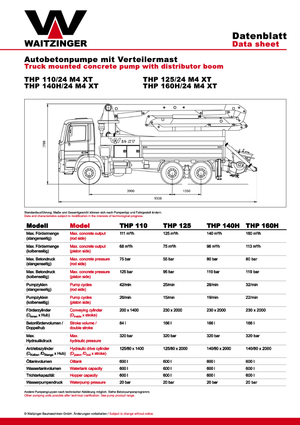 Pompa do betonu mocowana na ciężarówce Waitzinger THP 140 H