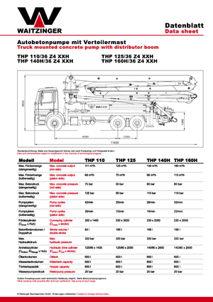 Pompa do betonu mocowana na ciężarówce Waitzinger THP 140 H