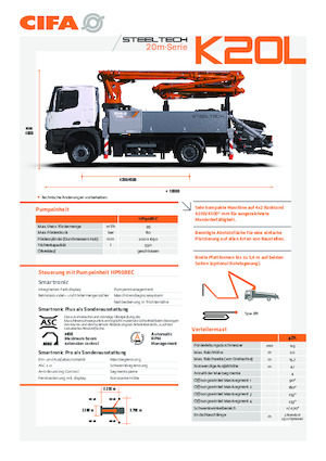 Pompa do betonu mocowana na ciężarówce CIFA K20L 