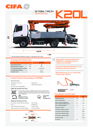 Pompa do betonu mocowana na ciężarówce CIFA K20L 