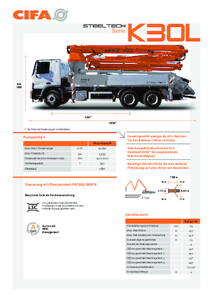 Pompa do betonu mocowana na ciężarówce CIFA K30L 