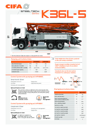 Pompa do betonu mocowana na ciężarówce CIFA K36L-5