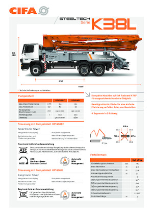 Pompa do betonu mocowana na ciężarówce CIFA K38L