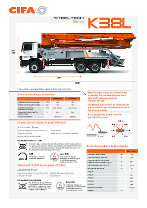 Pompa do betonu mocowana na ciężarówce CIFA K38L