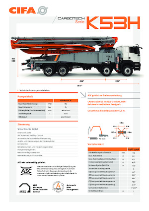Pompa do betonu mocowana na ciężarówce CIFA K53H