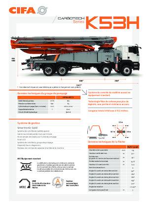 Pompa do betonu mocowana na ciężarówce CIFA K53H