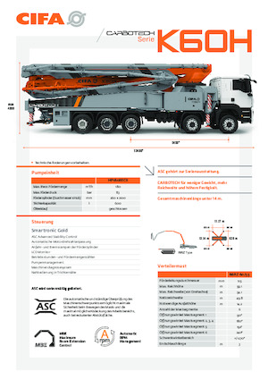 Pompa do betonu mocowana na ciężarówce CIFA K60H