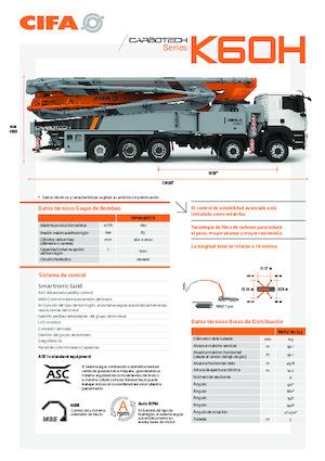 Pompa do betonu mocowana na ciężarówce CIFA K60H