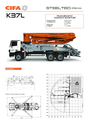 Pompa do betonu mocowana na ciężarówce CIFA K37L