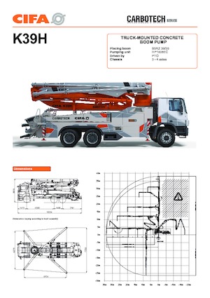 Pompa do betonu mocowana na ciężarówce CIFA K39H