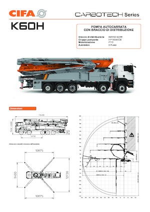 Pompa do betonu mocowana na ciężarówce CIFA K60H