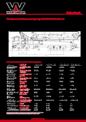 Pompa do betonu mocowana na ciężarówce Waitzinger THP 125