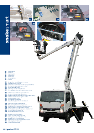 Platformy robocze na wysięgniku przegubowym mocowane na ciężarówce Oil & Steel Snake 2112 smart