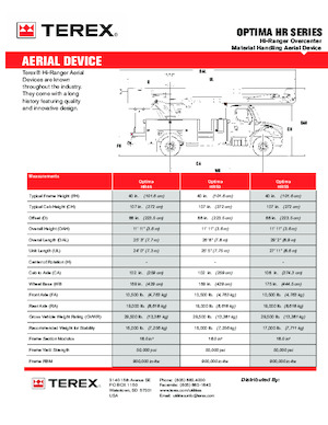 Platformy robocze na wysięgniku teleskopowym mocowane na ciężarówce Terex Optima HR46