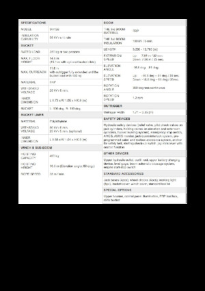 Platformy robocze na wysięgniku teleskopowym mocowane na ciężarówce Aichi SKYMASTER SH15B
