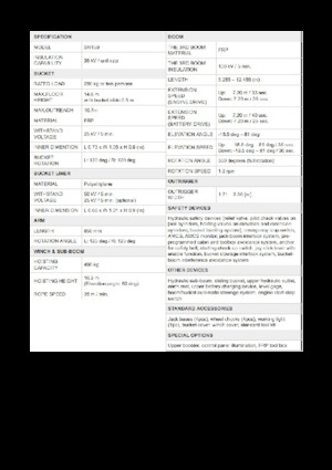 Platformy robocze na wysięgniku teleskopowym mocowane na ciężarówce Aichi SKYMASTER SN15B