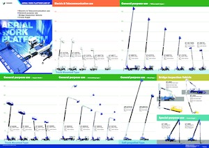 Platformy robocze na wysięgniku teleskopowym mocowane na ciężarówce Tadano AT-220TG