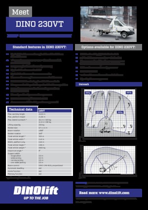 Platformy robocze na wysięgniku teleskopowym mocowane na przyczepie Dino Lift Dino 230VT