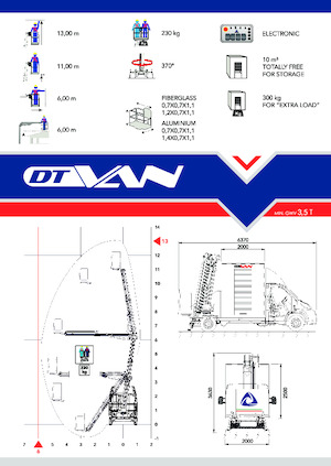 Platformy robocze na wysięgniku teleskopowym mocowane na ciężarówce CELA DT VAN