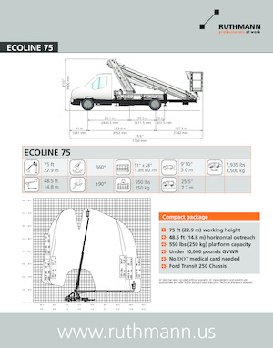 Platformy robocze na wysięgniku teleskopowym mocowane na ciężarówce Ruthmann Ecoline 75A