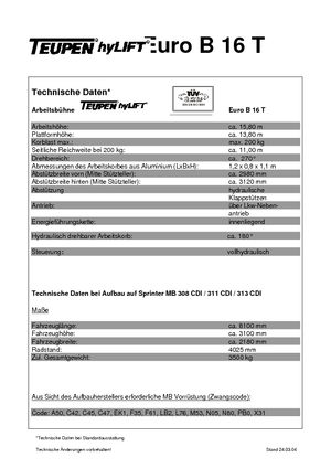 Platformy robocze na wysięgniku teleskopowym mocowane na ciężarówce TEUPEN Euro B 16 T