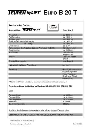 Platformy robocze na wysięgniku teleskopowym mocowane na ciężarówce TEUPEN Euro B 20 T