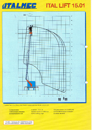 Platformy robocze na wysięgniku teleskopowym mocowane na ciężarówce Italmec Ital Lift 15.01