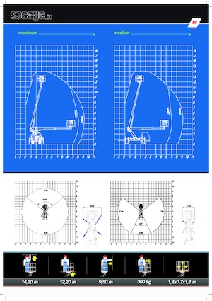 Platformy robocze na wysięgniku teleskopowym mocowane na ciężarówce Socage T415 forSte