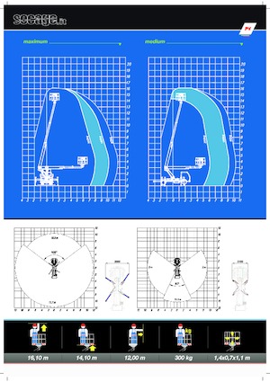 Platformy robocze na wysięgniku teleskopowym mocowane na ciężarówce Socage T416 forSte