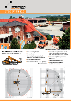 Platformy robocze na wysięgniku teleskopowym mocowane na ciężarówce Ruthmann TB 220 V3