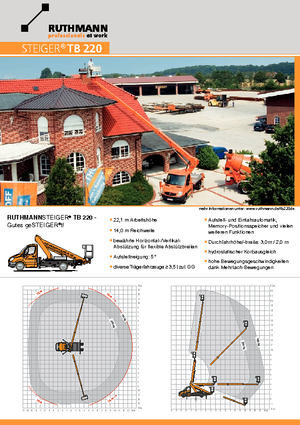 Platformy robocze na wysięgniku teleskopowym mocowane na ciężarówce Ruthmann TB 220 V3
