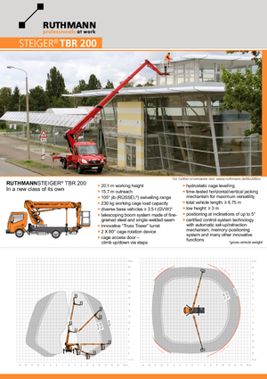 Platformy robocze na wysięgniku teleskopowym mocowane na ciężarówce Ruthmann TBR 200