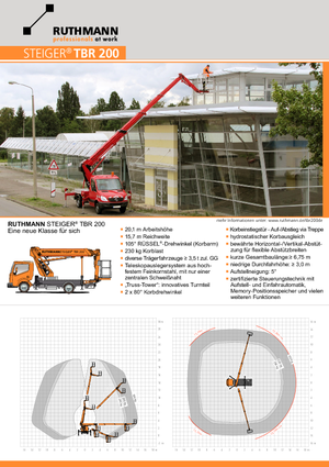Platformy robocze na wysięgniku teleskopowym mocowane na ciężarówce Ruthmann TBR 200
