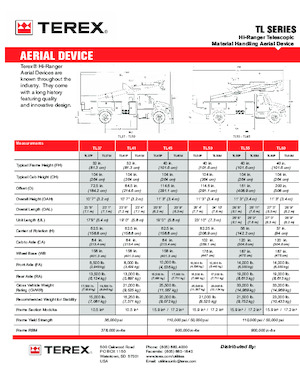 Platformy robocze na wysięgniku teleskopowym mocowane na ciężarówce Terex TL45M