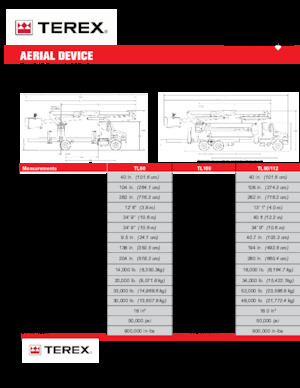 Platformy robocze na wysięgniku teleskopowym mocowane na ciężarówce Terex TL80