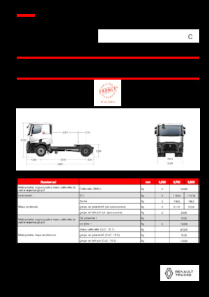Ciągniki siodłowe Renault C T4X2 13L E6