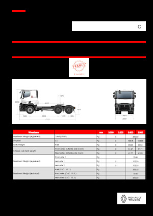 Ciągniki siodłowe Renault C T6X4 OFF ROAD 11L E6