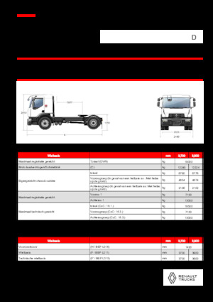 Ciągniki siodłowe Renault D 19 WIDE 4X2 T 460 E6