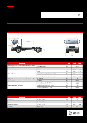 Ciągniki siodłowe Renault D 19 WIDE 4X2 T 460 E6