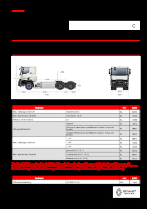 Ciągniki siodłowe Renault E-TECH C - T6x4 OFF ROAD